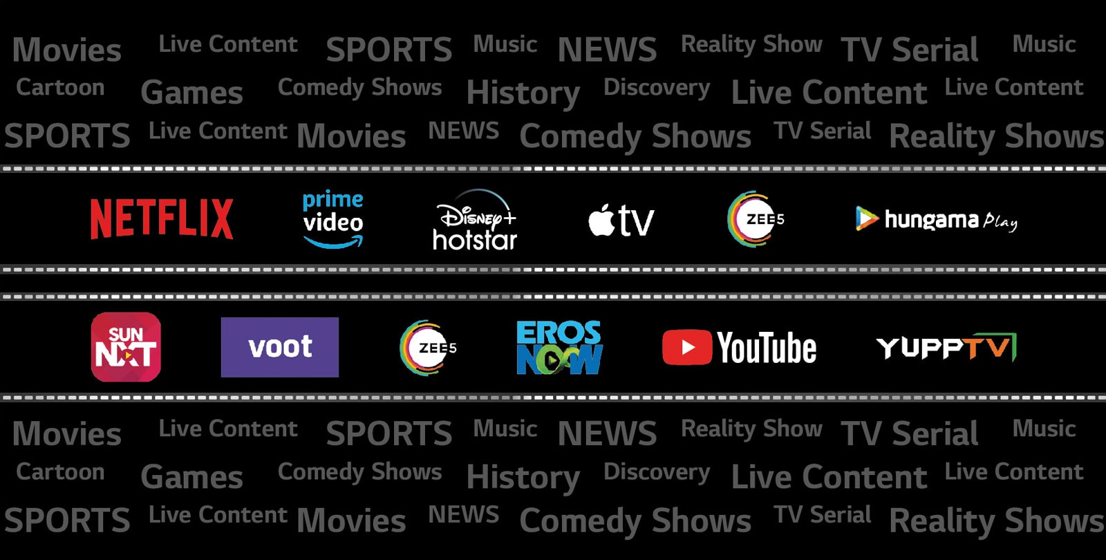 قیمت تلویزیون ال جی 50 اینچ بانه