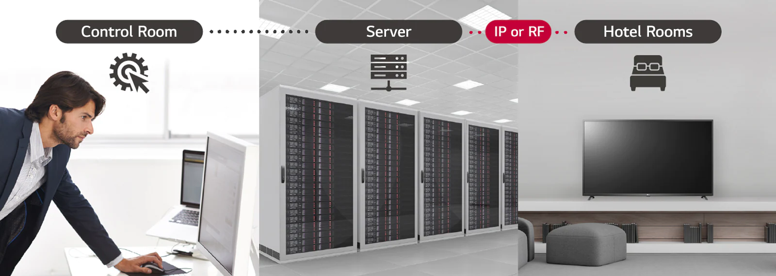 تلویزیون ال جی اصل 55us660 