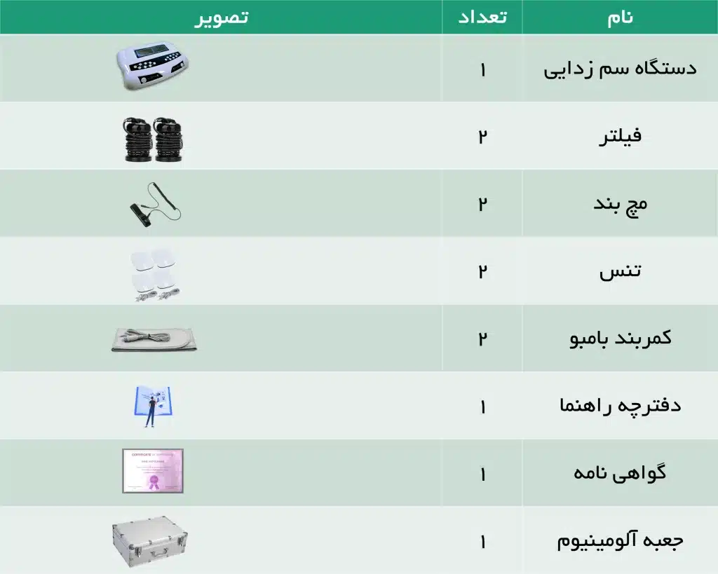 اقلام همراه دستگاه سم زدایی بدن 
