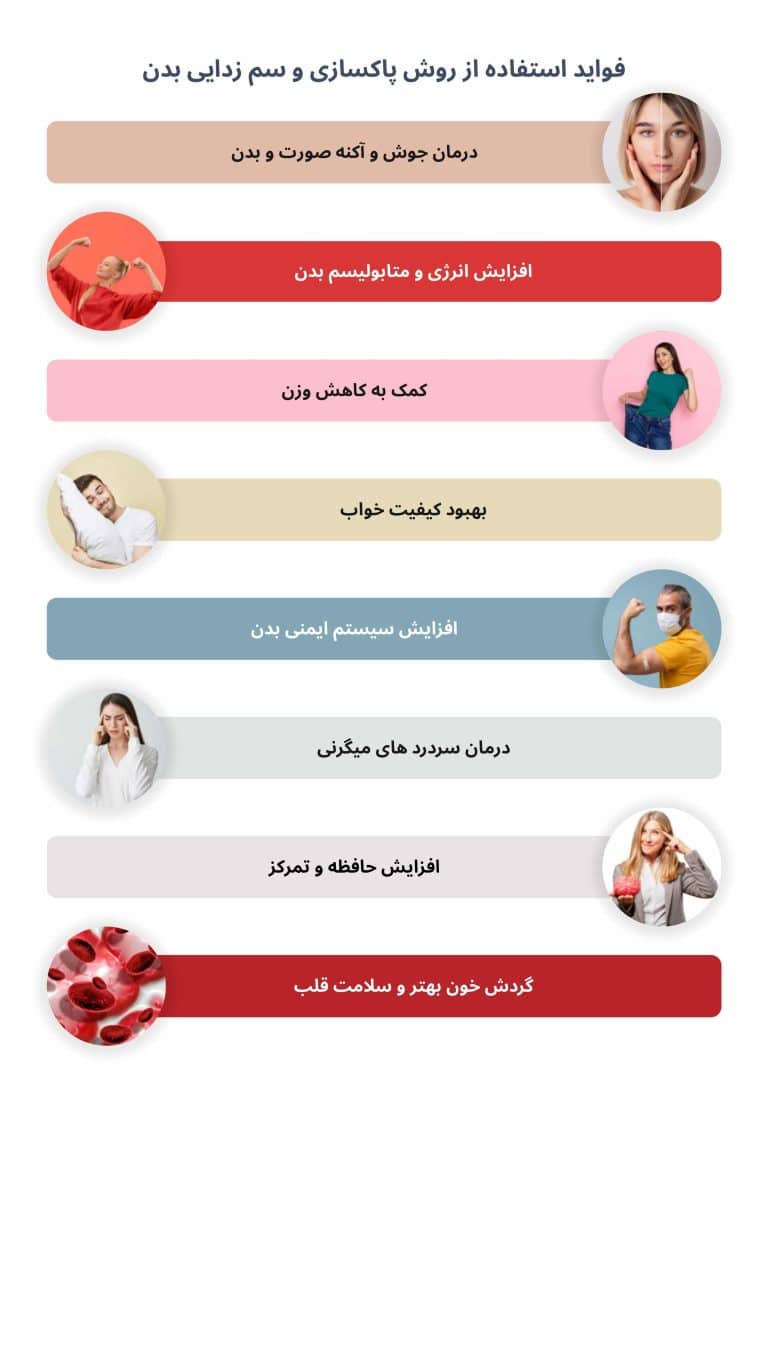 فواید استفاده از دستگاه سم زدایی بدن